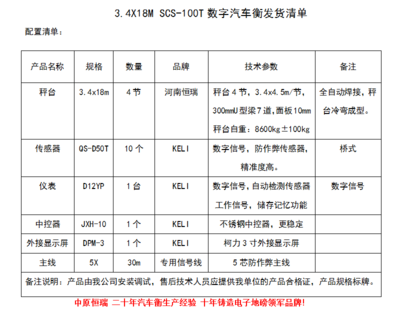 寶業(yè)建設(shè)鄭州港區(qū)安圖產(chǎn)業(yè)園100T地磅項(xiàng)目建筑勞務(wù)分包解析